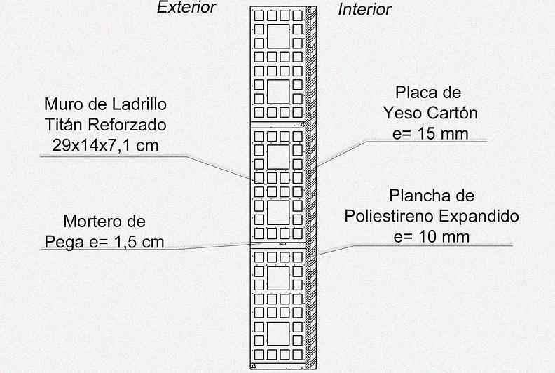 pared con poliestireno expandido corte y yeso - Cómo aislar una pared del calor de forma casera