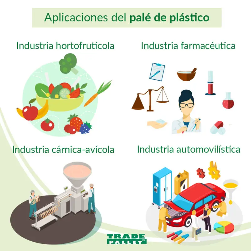 utilidad del plastico - Cómo ayuda el plástico al medio ambiente