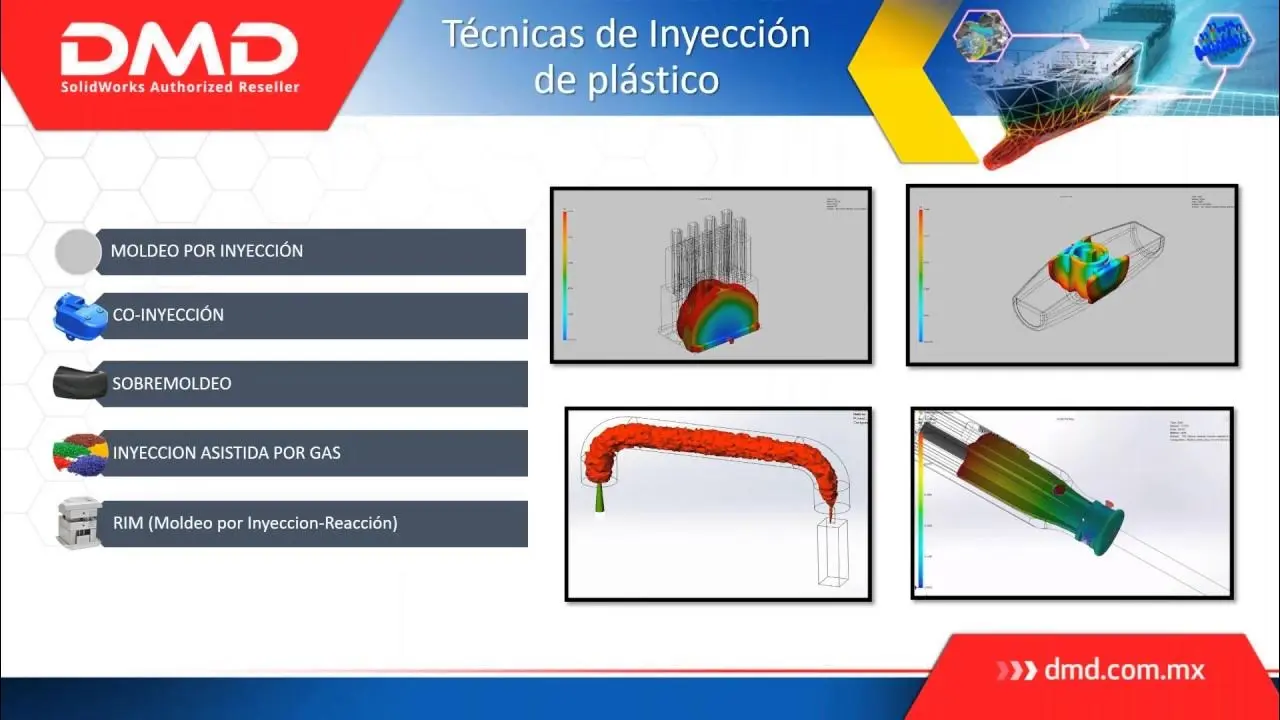 simulador de inyeccion de plastico - Cómo calcular el área proyectada en un molde de inyección