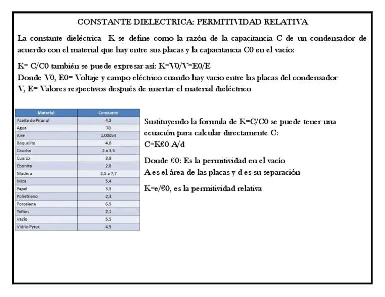 La constante dieléctrica en los plásticos - Cómo encontrar constante dieléctrica constante dielectrica plastico - Cómo encontrar constante dieléctrica