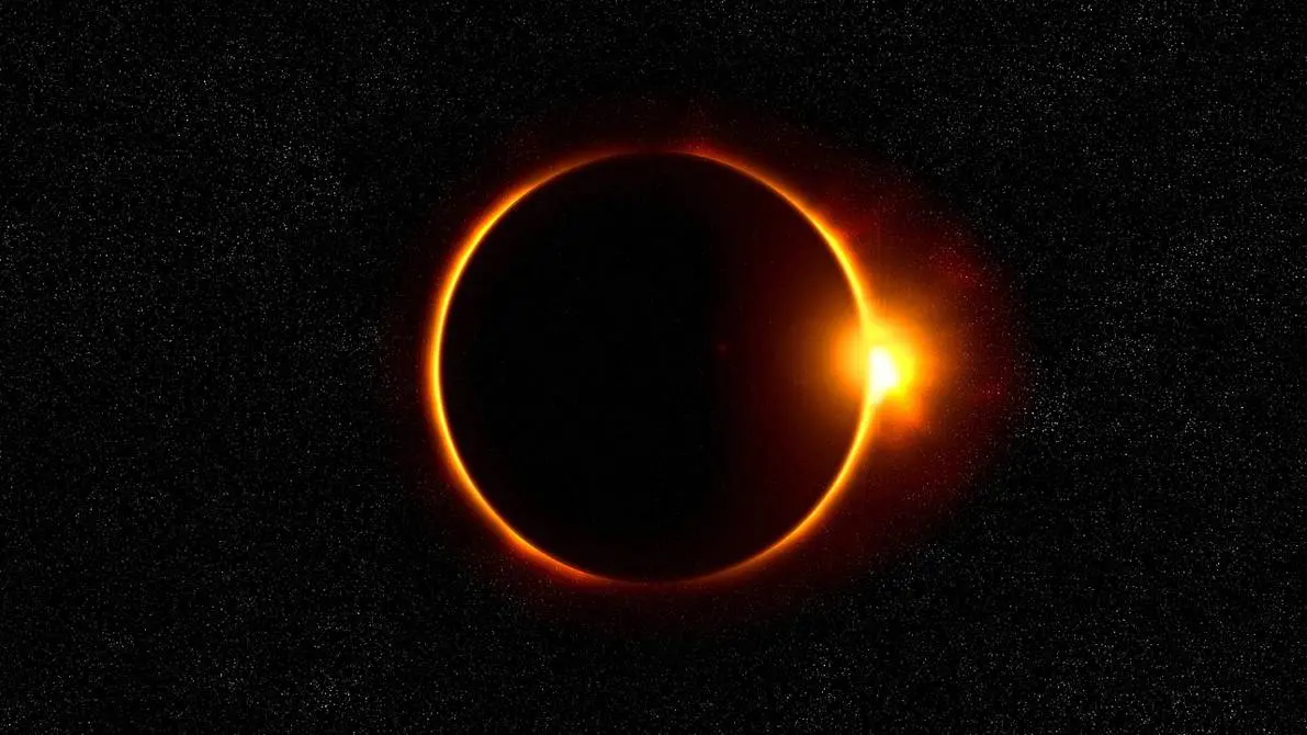 acrilico para ver el eclipce - Cómo hacer visor para eclipse