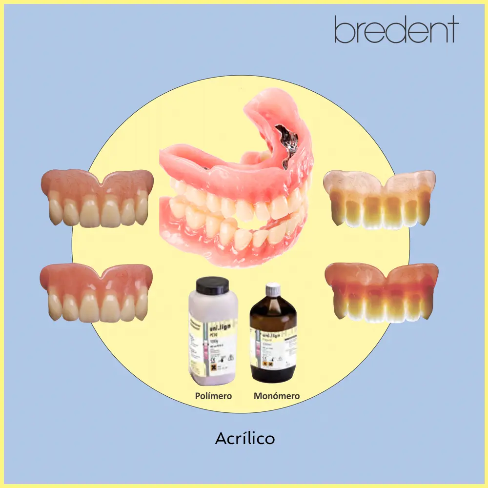 reparar protesis dental acrilico - Cómo puedo pegar una prótesis dental