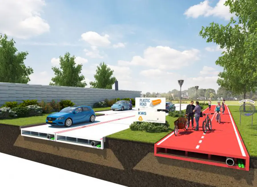 Carreteras de Plástico Reciclado: Una Alternativa Sostenible y Duradera - Cómo se fabrica el asfalto plástico reutilizado carreteras de plastico reciclado - Cómo se fabrica el asfalto plástico reutilizado
