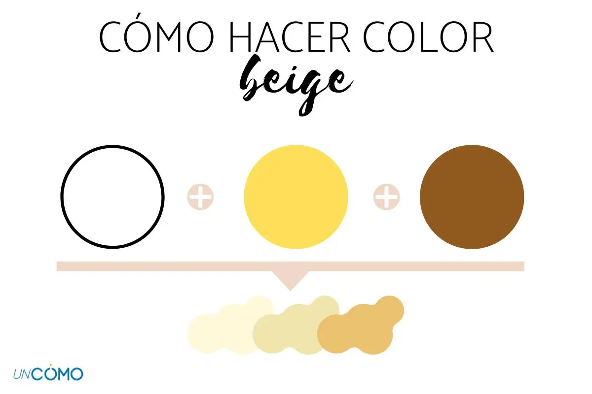 como se hace el color sepia en acrilico - Cómo se hace el color camello