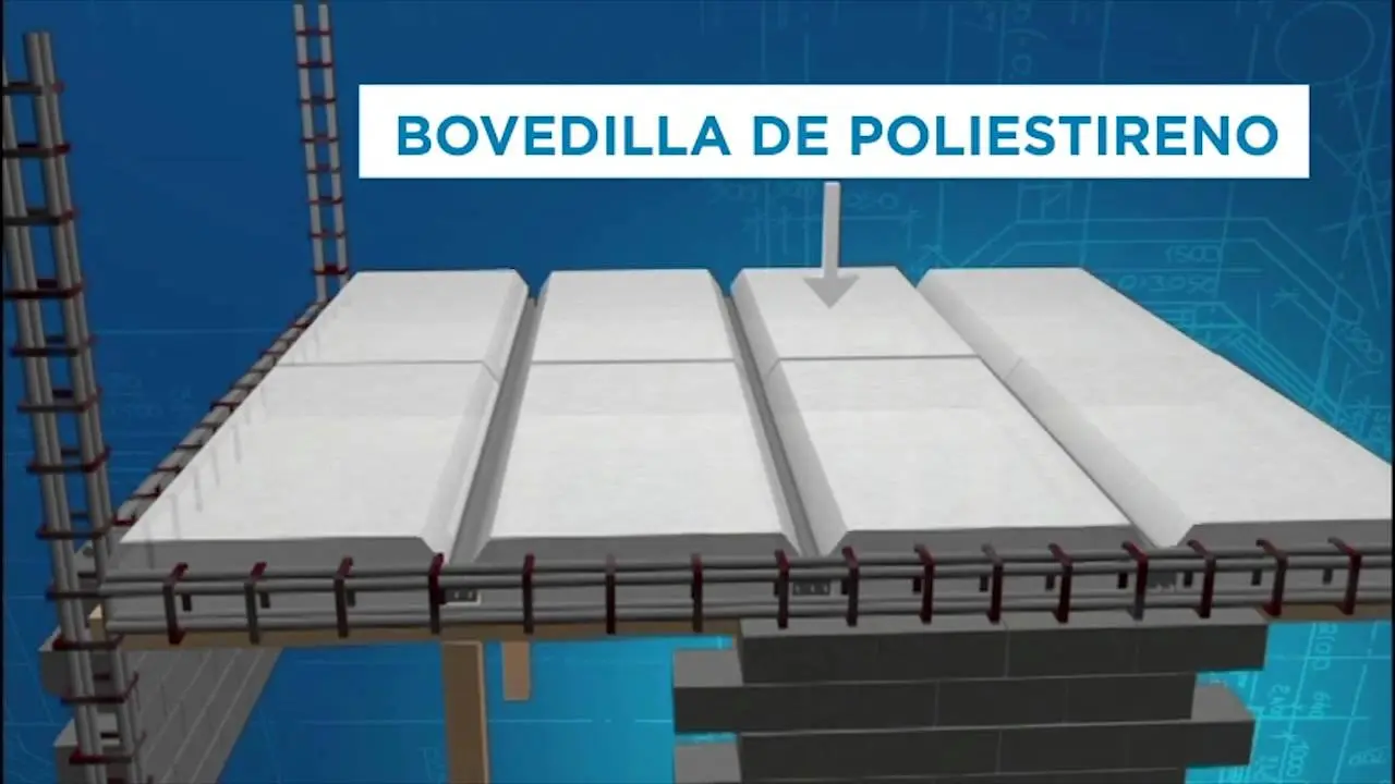 Viguetas y bovedillas de poliestireno: la solución para la construcción eficiente - Cómo se instalan las bovedillas de poliestireno viguetas y bovedillas de poliestireno - Cómo se instalan las bovedillas de poliestireno