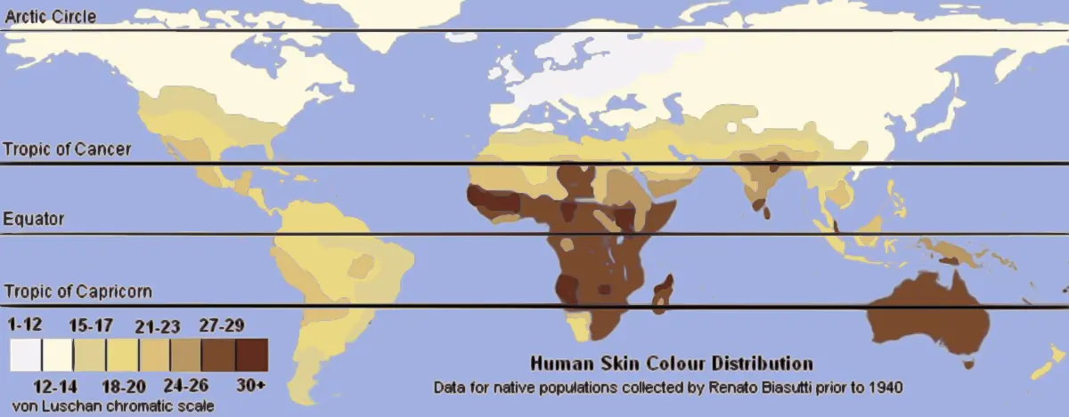 Cómo hacer color piel con acrílico - Cómo se llama el color de la piel como hacer color piel con acrilico - Cómo se llama el color de la piel