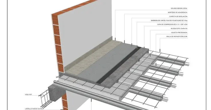 Detalle de vigueta y poliestireno sobre muro portante - Cuál es el espesor de una vigueta detalle de vigueta y poliestireno sobre muro portante - Cuál es el espesor de una vigueta