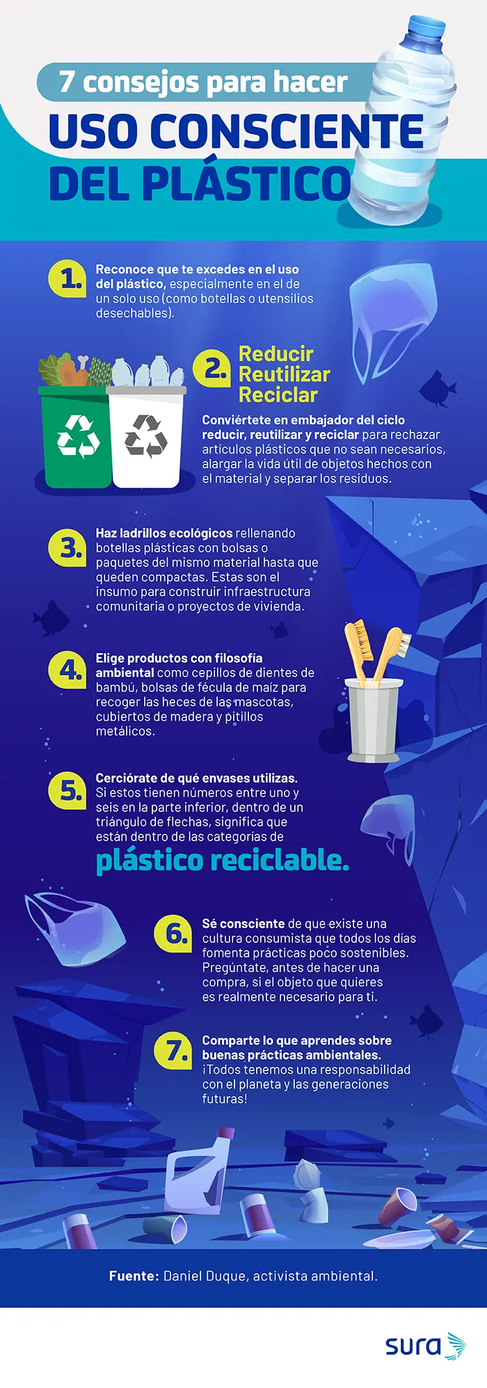 propuestas para reducir el plastico - Cuál es la estrategia de reducción de plástico