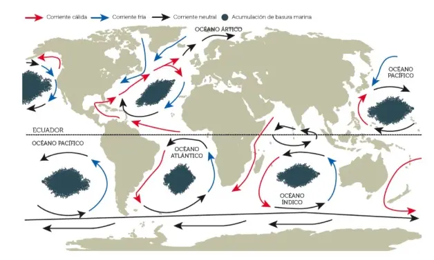 cuantas islas de plastico hay en el mundo - Cuáles son las 8 islas de basura