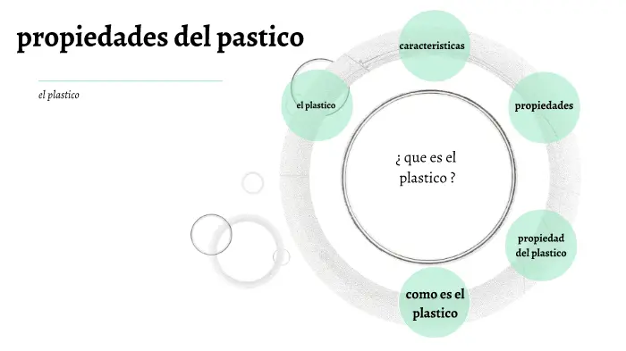 Características y propiedades del plástico - Cuáles son las propiedades mecánicas del plástico caracteristicas y propiedades del plastico - Cuáles son las propiedades mecánicas del plástico
