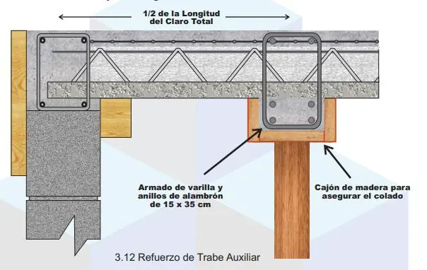 Detalle de vigueta y poliestireno sobre muro portante - Cuánto es lo máximo de separación entre vigueta y vigueta detalle de vigueta y poliestireno sobre muro portante - Cuánto es lo máximo de separación entre vigueta y vigueta