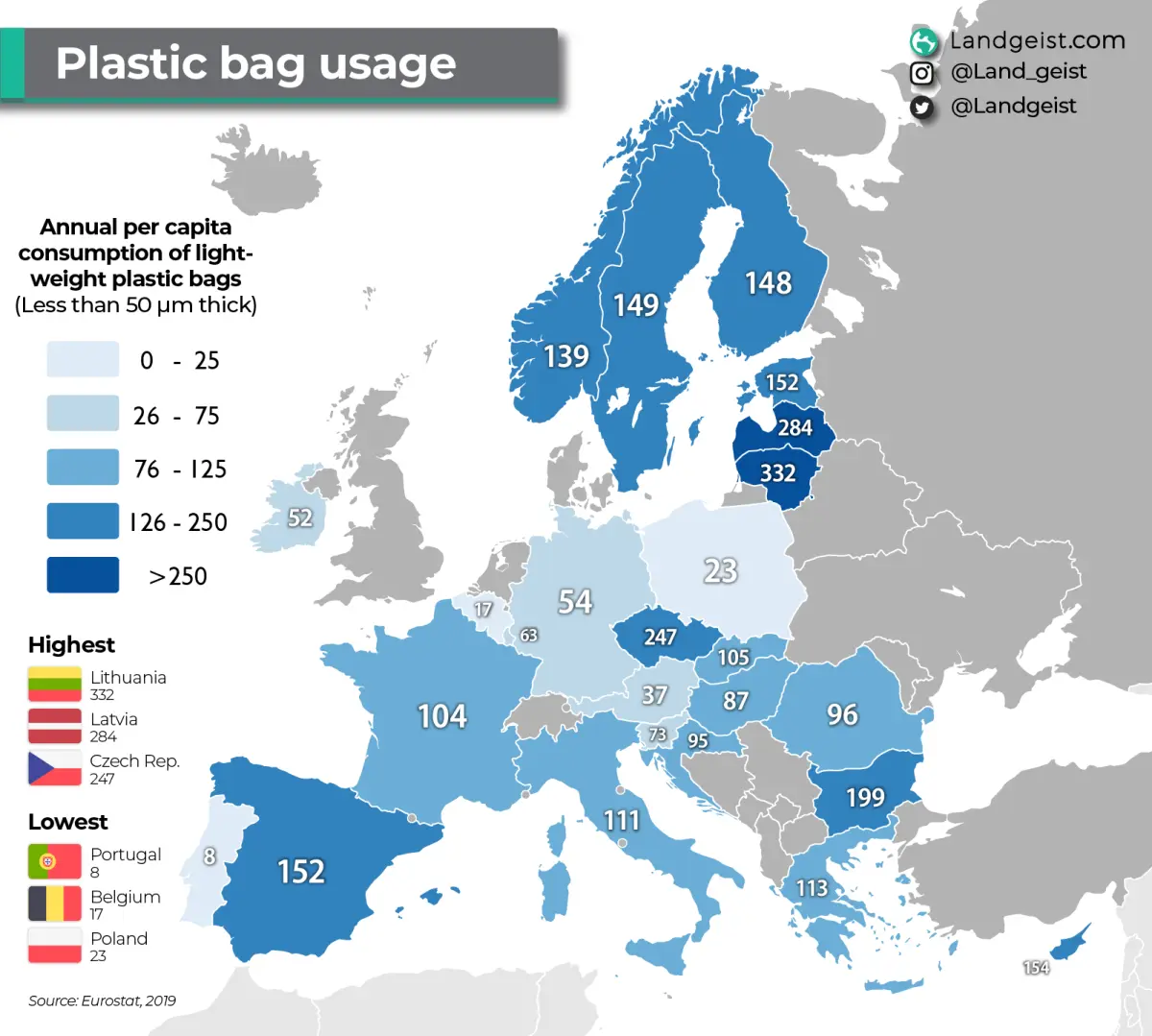 Europa Plástico: Avances en el Reciclaje y Producción de Plástico - Cuánto plástico se recicla en Europa europa plastico - Cuánto plástico se recicla en Europa