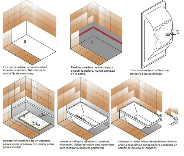 como instalar una bañera hidromasaje de acrilico - Cuánto se cobra por la instalación de una tina de baño