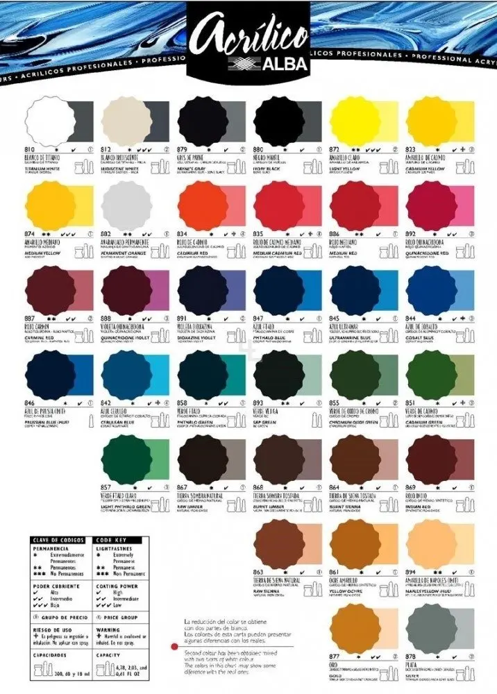 acrilico alba profesional - Cuánto vale el litro de pintura acrílica
