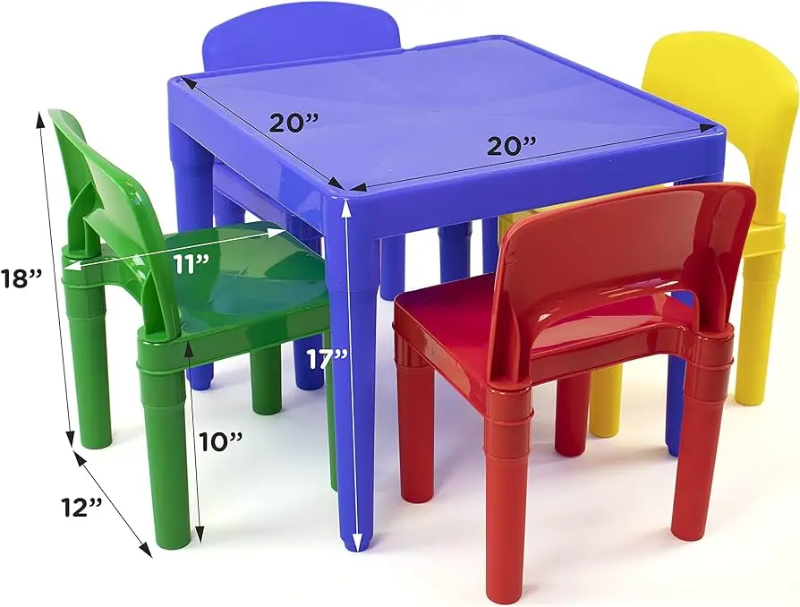 mobiliario de plastico - Cuántos tipos de mobiliario hay