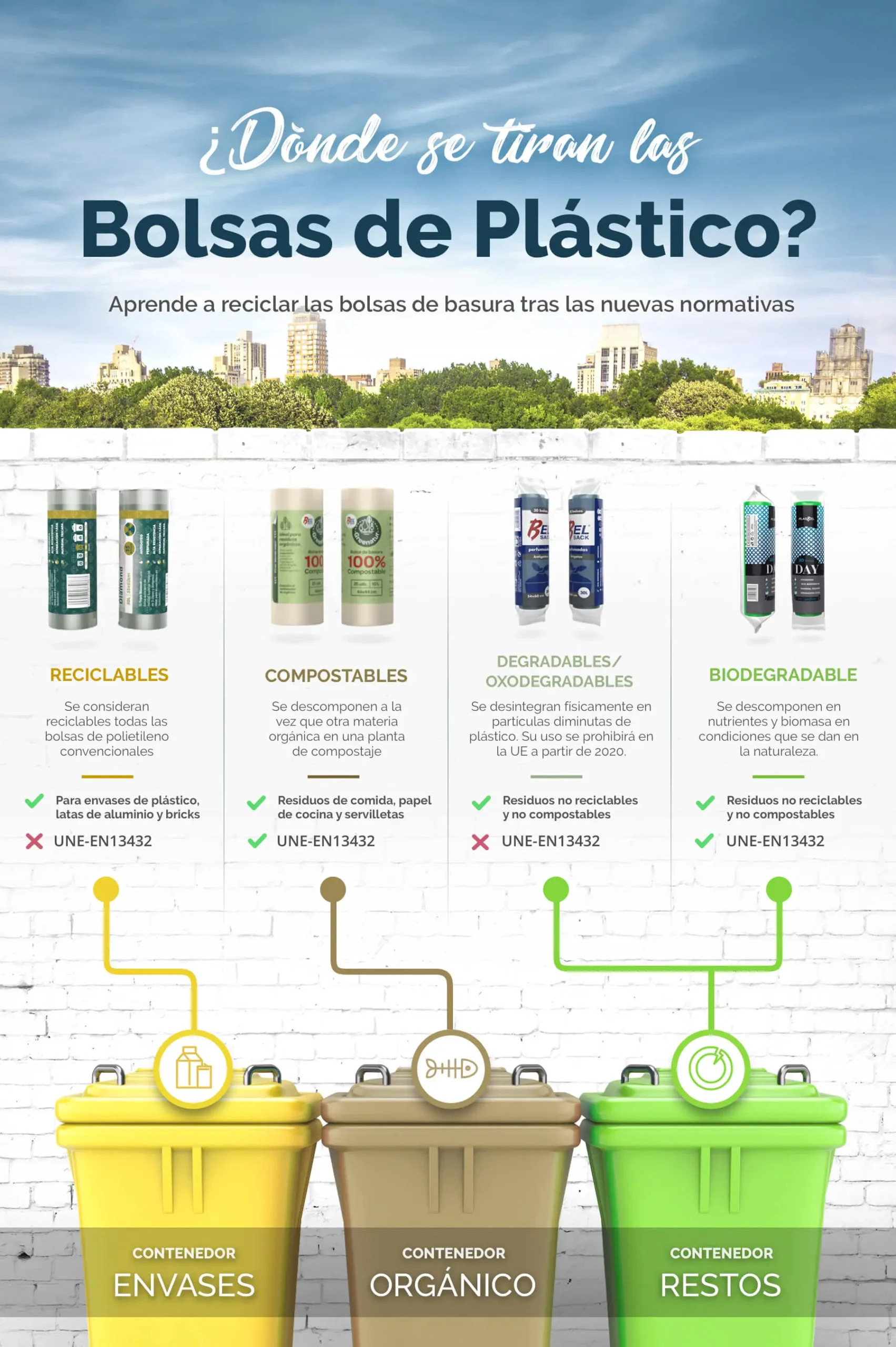 las bolsas de plastico se reciclan - Dónde se reciclan las bolsas plasticas