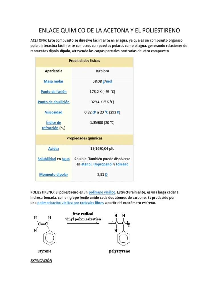 poliestireno y acetona formula - Por qué el poliestireno es soluble en acetona