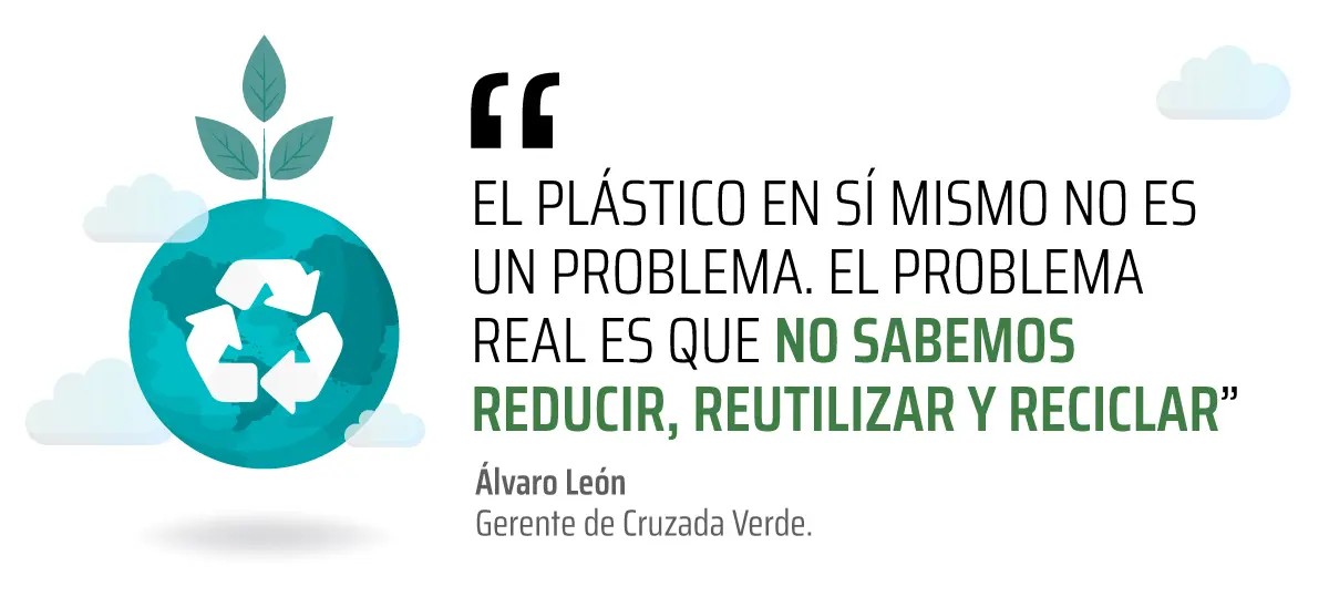 por que es importante reciclar el plastico - Por qué es importante separar los plásticos