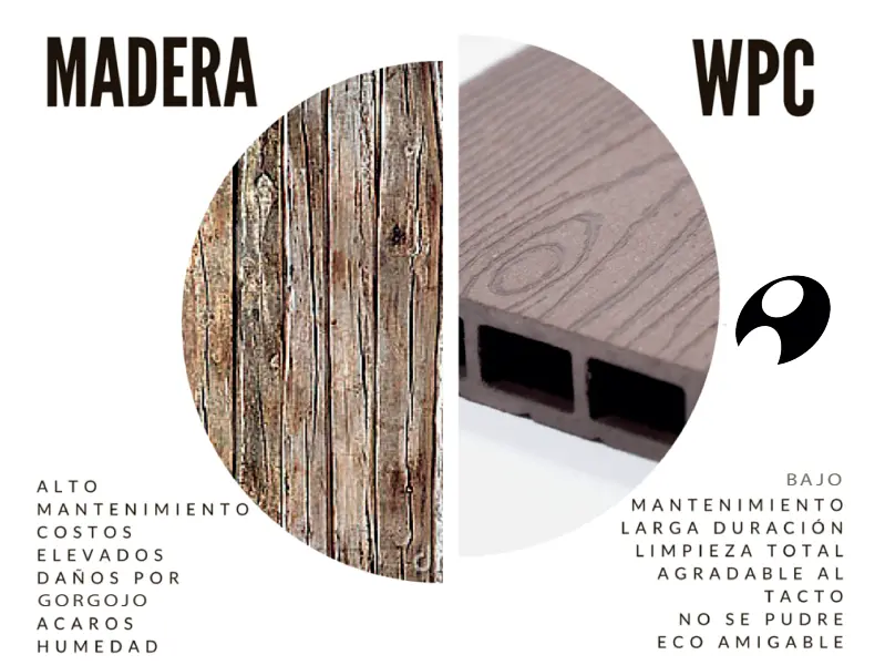 Beneficios del reciclado de madera plástica - Qué beneficios tiene reciclar madera beneficio reciclado de madera de plastico - Qué beneficios tiene reciclar madera