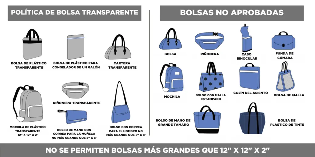 politica de bolsas de plastico - Qué dice la ley 13868