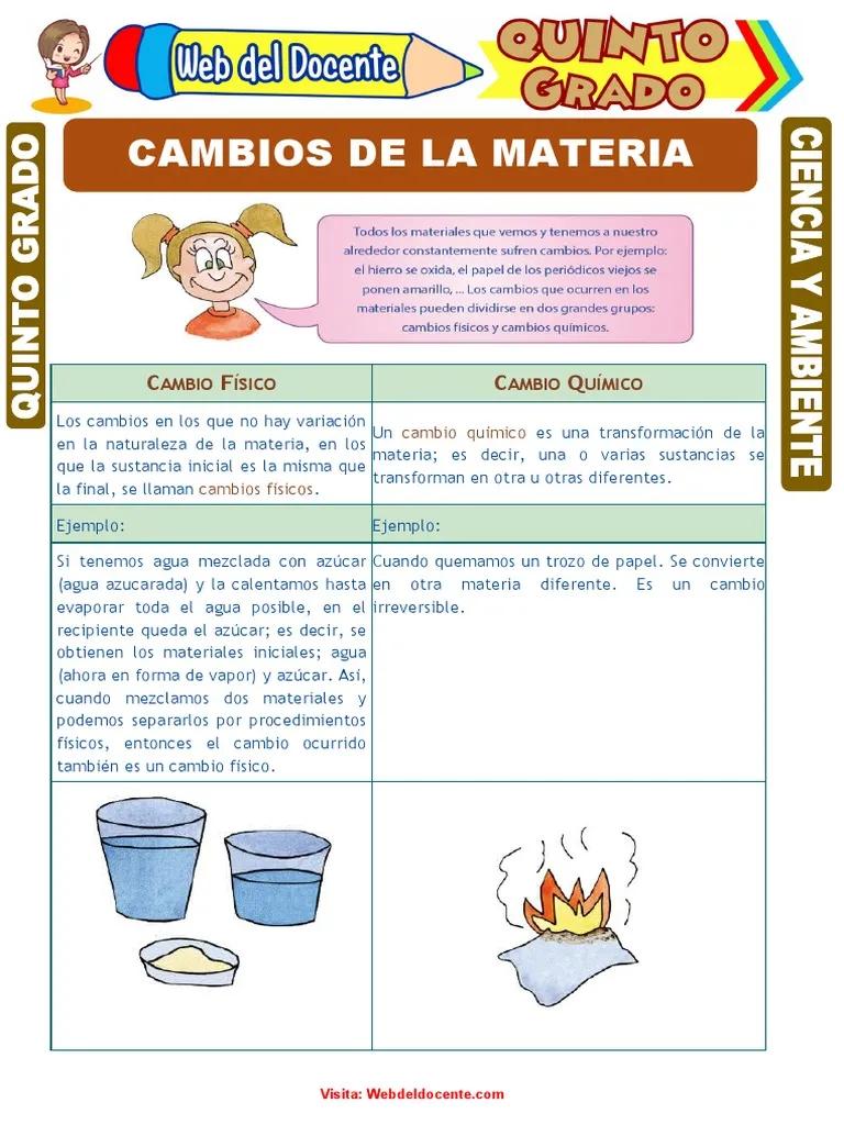 acrilico cambio fisico o quimimo - Qué es el cambio físico y químico