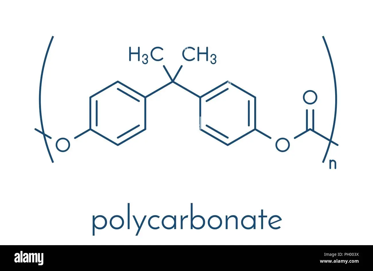 policarbonatos formula - Qué es el PC en química
