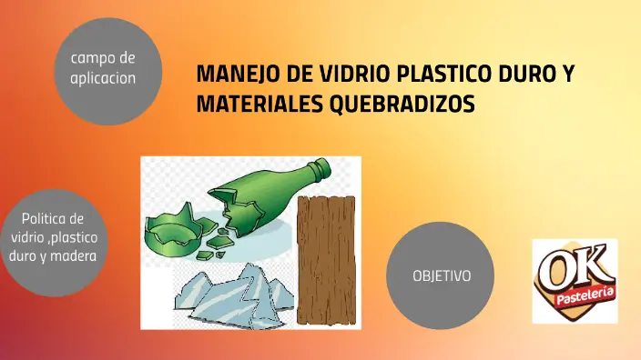 plastico quebradizo - Qué es la política de vidrio