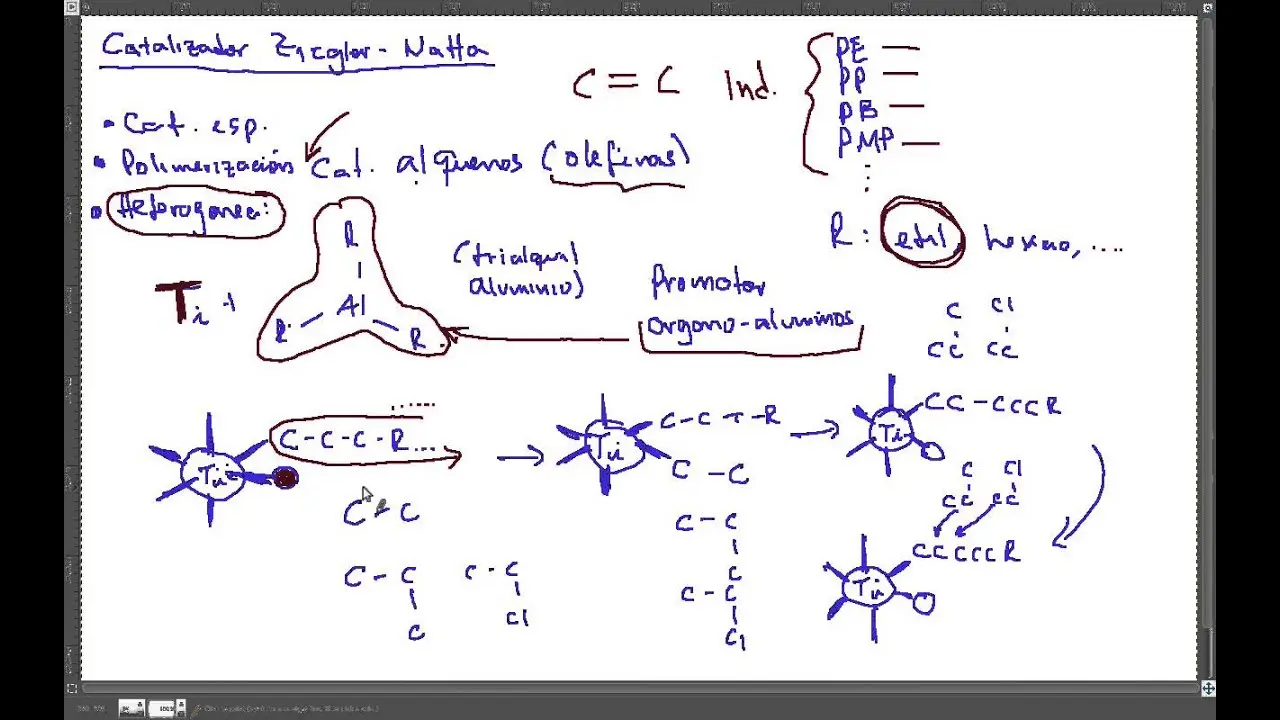 sintesis de poliestireno con catalizador ziegler natta - Qué es un catalizador en polimeros