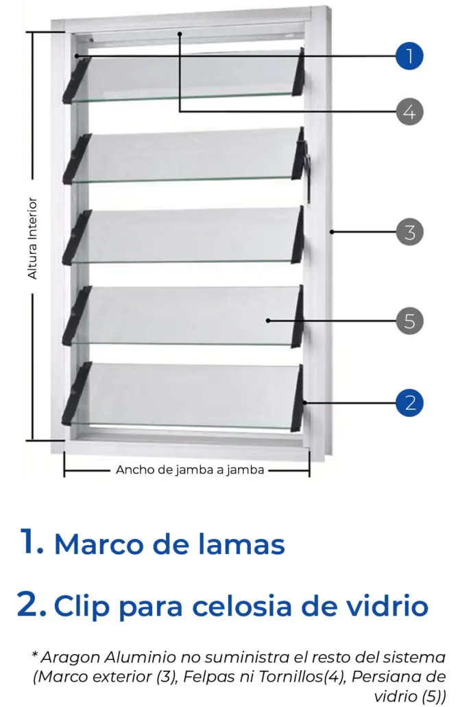 ventana de celosia policarbonato - Qué es una ventana celosía