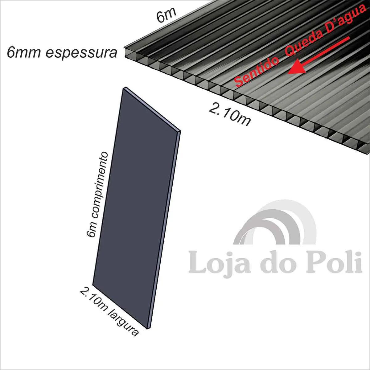 chapa policarbonato medidas - Qué medida tiene policarbonato