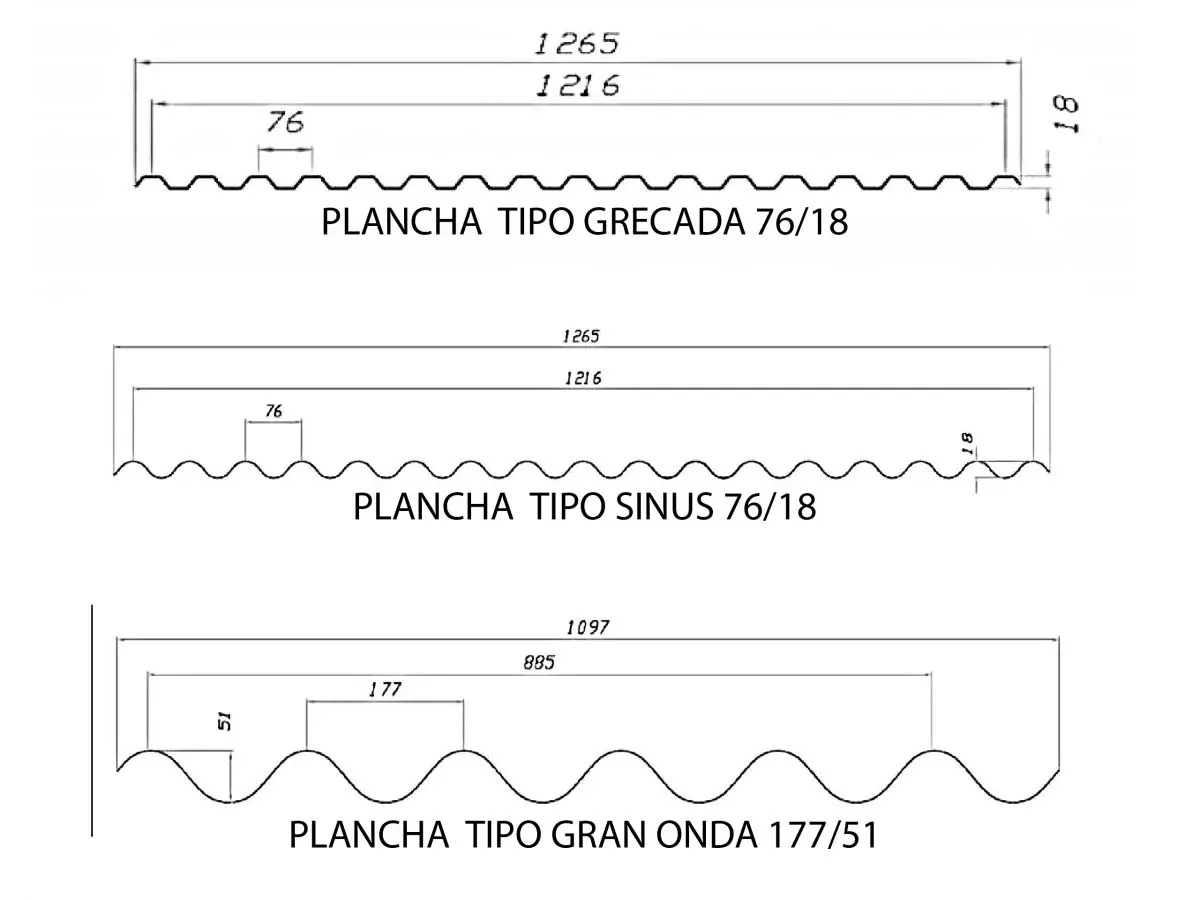 medidas estandard de placas de policarbonatos - Qué medidas hay en láminas de policarbonato