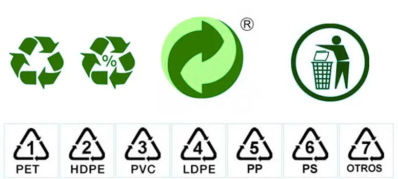 Qué significa la simbología en el plástico - Qué significa la simbologia en el plástico plastico simbolo - Qué significa la simbologia en el plástico