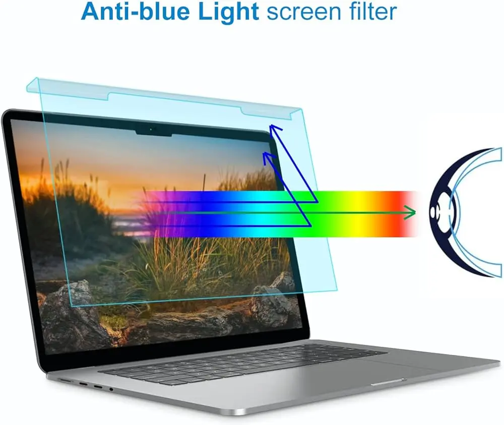 acrilico macbook pro pantalla - Qué tipo de pantalla tiene una MacBook
